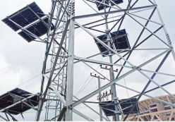 Renewable Energy